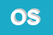Logo di OMNISCOM SPA