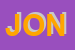 Logo di JONATHAN