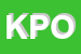 Logo di KPOINT