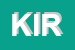 Logo di KIROS