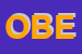 Logo di OBERRAUCH-ZITT-MODA