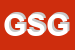 Logo di GIMA SRL -GESMBH