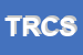 Logo di TOLMINO RICCARDO E C SAS