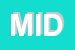 Logo di MIDE