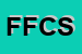 Logo di FUHRER F e C SAS