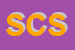 Logo di SORDON CUCINE SRL