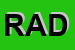 Logo di RADIOMARKET