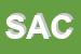 Logo di SACCUMAN (SNC)