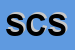 Logo di STILE CASA SRL