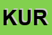 Logo di KURTH