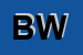 Logo di BRUNNER WALTER