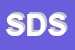 Logo di SMS DISTRIBUTION SRL