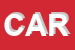 Logo di CARUSEL
