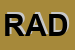 Logo di RADIOCAR (SNC)