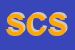 Logo di SERVICE CENTER SNC