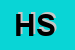 Logo di HIGHSTYLE SRL