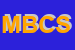 Logo di MOSCA BRUNO e C SRL