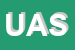 Logo di UNIQA ASSICURAZIONI SPA