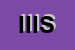 Logo di INTERNATIONALES IMMOBILIEN -INSTITUT SRL