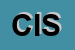 Logo di CTS INFORMATICA SRL