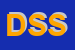 Logo di DATA SERVICE SAS
