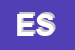 Logo di ESSEDI SHOP