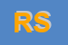 Logo di REMAGS SRL