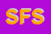 Logo di SGS FUTURE SRL