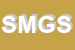 Logo di SOFT-WARE MANAGEMENT DI GIORGIO SAMBUGARO e C SNC-OHG