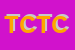 Logo di TMC COMPUTER DI TIZIANO CAMPIONI