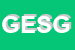 Logo di GEOSS ENGINEERING SRL  GMBH