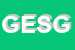 Logo di GEOSS ENGINEERING SRL GMBH