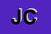 Logo di JOCHLER CHRISTIAN