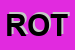 Logo di ROTTENSTEINER