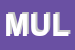 Logo di MULTIGEST