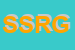 Logo di SEVENPLUS SNC DI RECLA G E F e CO