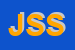 Logo di JR SERVIZI SNC