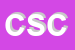 Logo di COSMAR SOC COOP