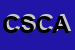 Logo di CSS SPA CSS AG