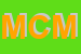 Logo di MAC-LINE DI CUDA MANUEL