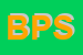 Logo di BUSINESS POOL SRL