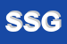 Logo di SIMMERLE SERVICE GMBH