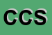 Logo di COMUNITA-COMPRENSORIALE DI SALTO-SCILIAR