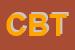 Logo di CASA BIMBO-CENTRO TAGESMUTTER