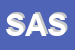 Logo di SERVICE AUTO SAS