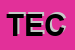 Logo di TECHNODENT