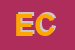 Logo di ECO CENTER (SPA)