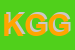 Logo di KULTURHEIM GRIES GENMBH