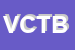 Logo di VETERAN CAR TEAM BOLZANO -BOZEN