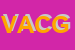 Logo di VKE ASSOCIAZIONE CAMPI GIOCO E RICREAZIONE SPIELHAUS PARCO MIGNONE